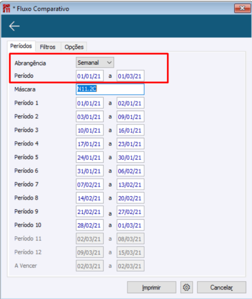 Arquivo:Fluxo Comparativo Semanal 1.png