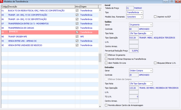 Gerenciamento de Compras