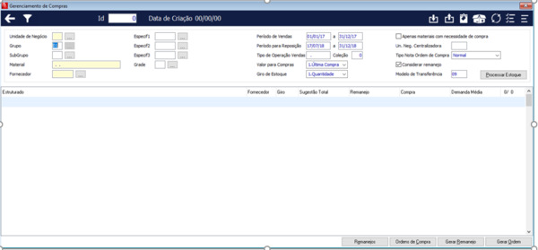 Gerenciamento de Compras