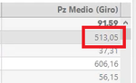 GIRO12