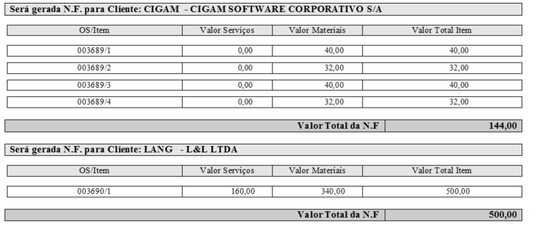 Relatório da prévia do faturamento de OS