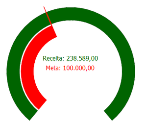 Gaugebi5.png