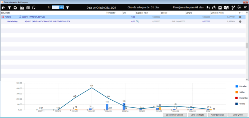 Arquivo:Gerenciamento Grafico.png