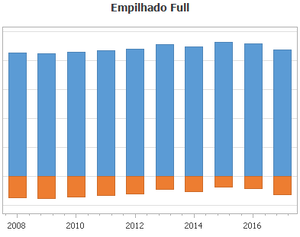 Graficobi4.png