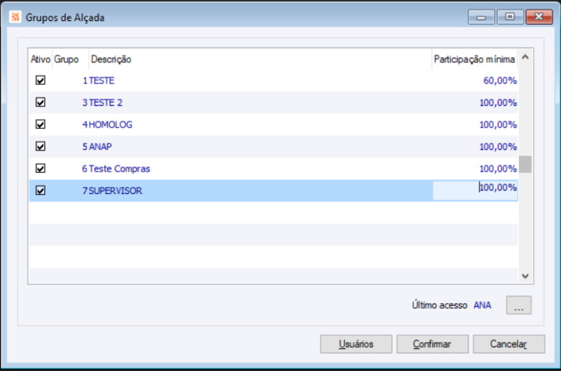 Arquivo:Grupos Alcadas.png