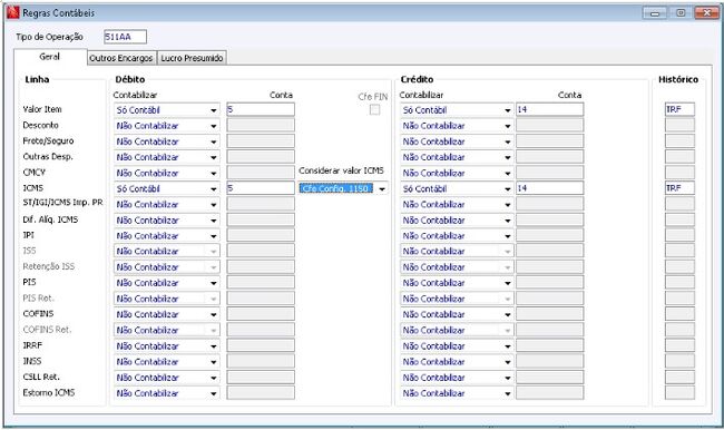 ICMS disp MG 2