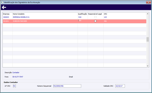 Identificação signatarios.png