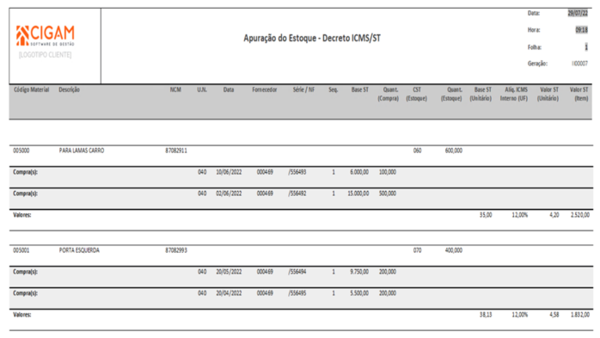 Apuração Impressão em RTF