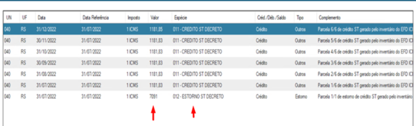 Resumo de Apuração