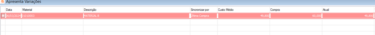 Relatorio lista custo04