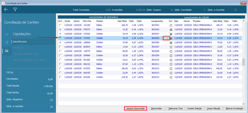Arquivo:Impacto Desconciliar.png