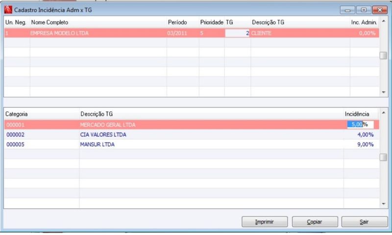 Arquivo:Incidencia adm2.png