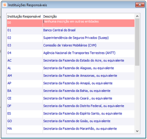 Instituicoes Responsaveis.png