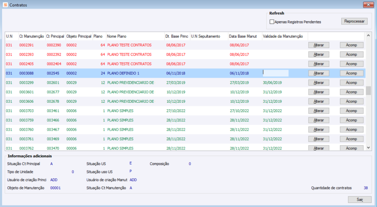 LC Rotinas Específicos Botão Confirmar - CIGAM WIKI