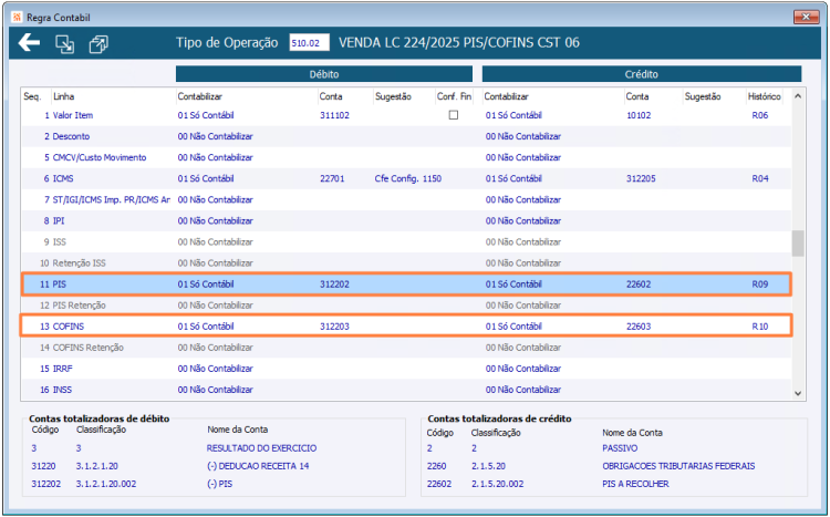 LC 2242025 PIS COFINS.png