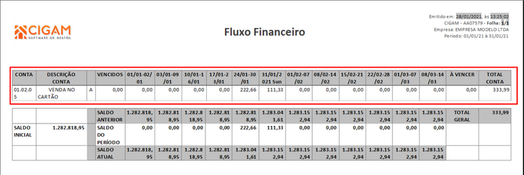 Listagem_Relatorio_Semanal