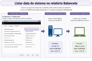 Listardatarel998.png