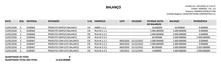 Relatório Balanço Gerado