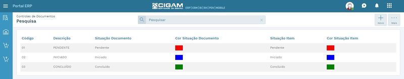 Arquivo:ME Controles Cadastrados.jpeg