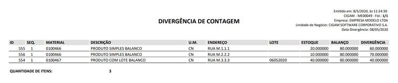 Arquivo:ME Relatório Divergencia.jpeg