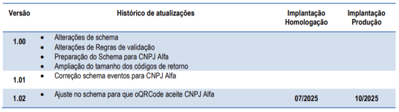 Arquivo:Manifesto Eletrônico 228.png