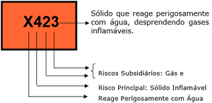 Manifesto Eletrônico 50.png