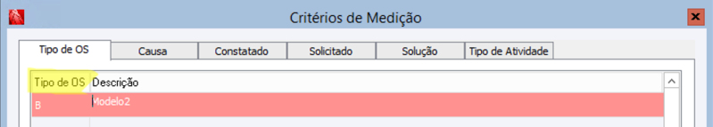 Arquivo:MedicaoAtividadesContrato8.png