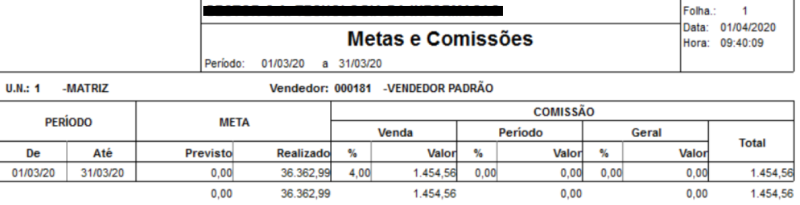 Metas e Comissões.png