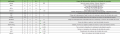 Miniatura da versão das 11h30min de 27 de abril de 2026
