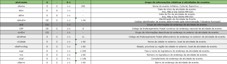 NFSe Nacional 28.png