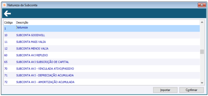 Arquivo:Natureza da Subconta2.png