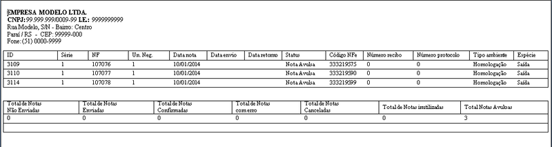 Arquivo:Nota Fiscal Avulsa Eletrônica - NFA-e 23.png