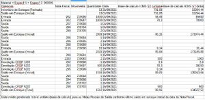 Notas Fiscais Média Ponderada móvel6.jpg