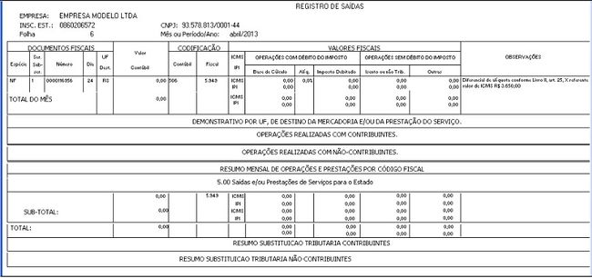 Notas Fiscais débito e crédito de ICMS de diferencial de alíquota RS