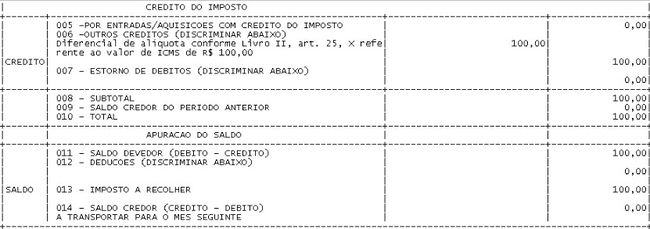 Notas Fiscais débito e crédito de ICMS de diferencial de alíquota RS