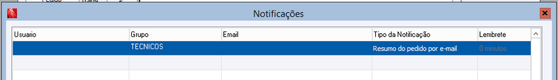 Arquivo:Notificações de Alteração do Controle do Pedido 68.png