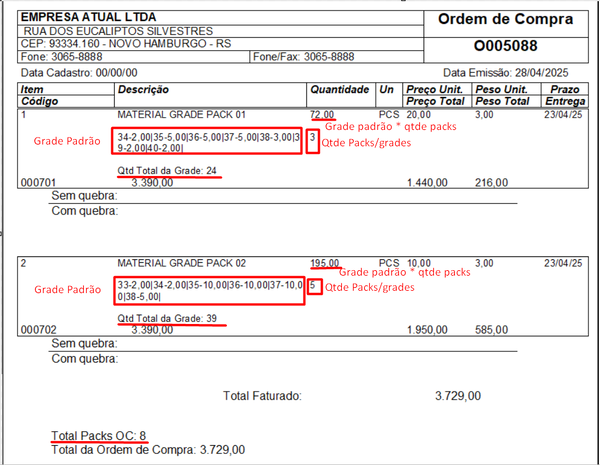 OC Grade Padrão