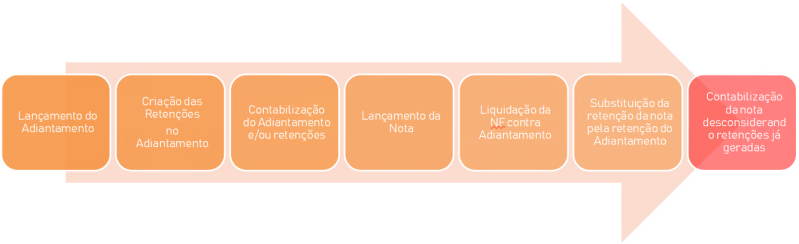 Arquivo:OS835130 001 1.png