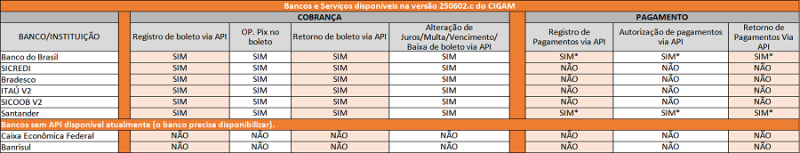 Arquivo:Open Banking Geral 00011.png