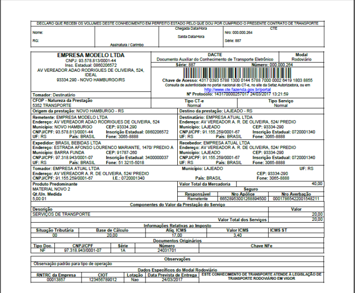 Arquivo:Origem do Documento CTe Impressão.png