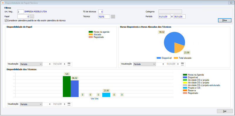Arquivo:PJ-Disponibilidade de Papel Técnico.png