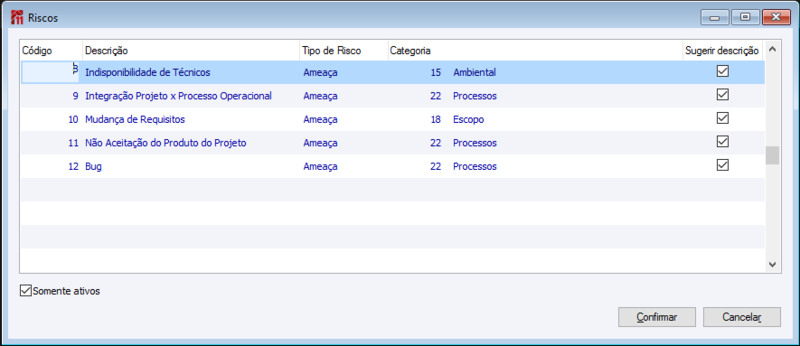 Arquivo:PJ PesquisaRiscos.png