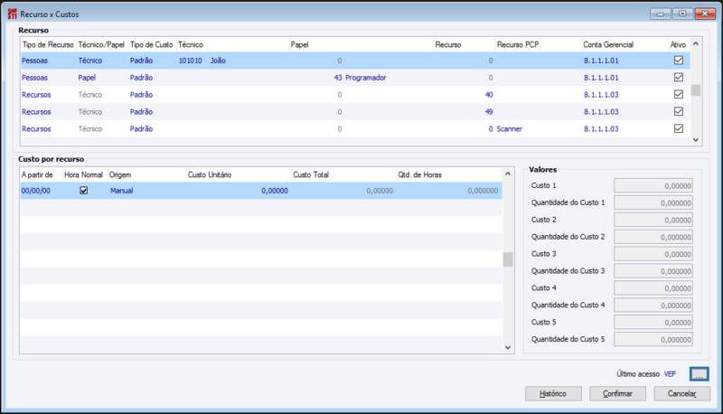 Arquivo:PJ RecursosCustos.png