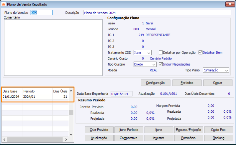 Arquivo:PV periodos4.png