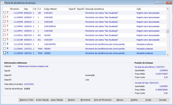 Painel de Advertências