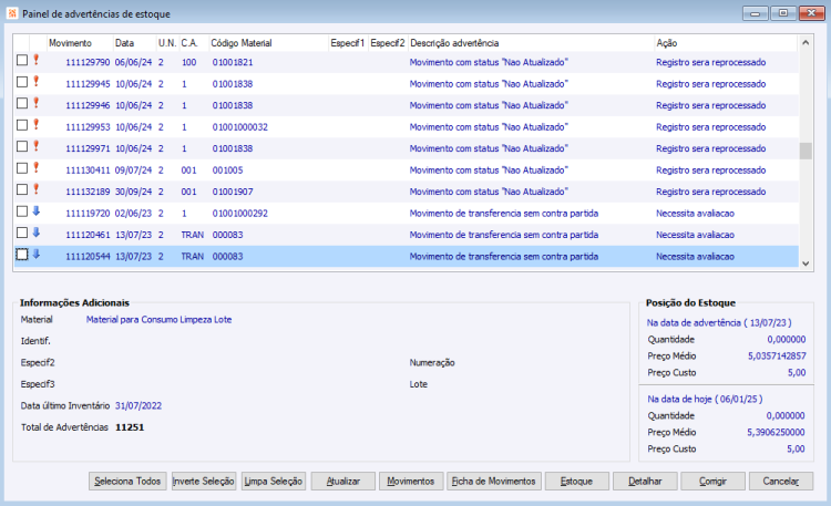 Painel de Advertências