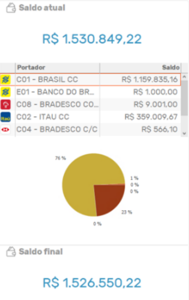 Arquivo:PainelfinanceiroFAQ1.png