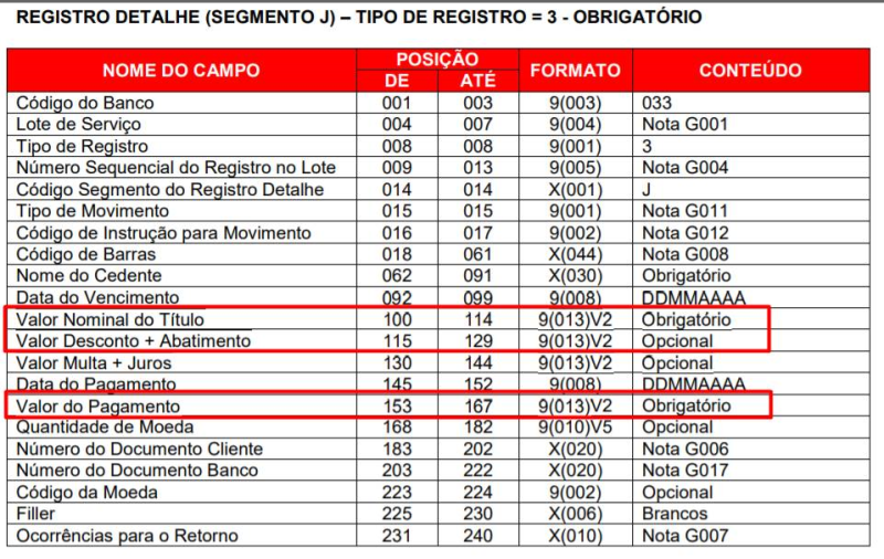 Arquivo:Parte Layout.png