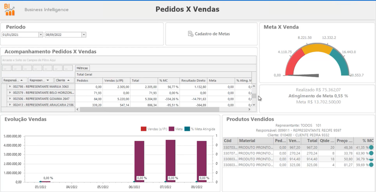 Pedidosxvendas01