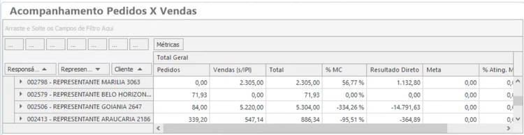 Pedidosxvendas02